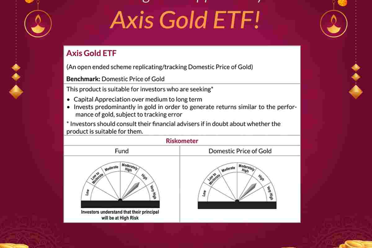 Axis Gold ETf