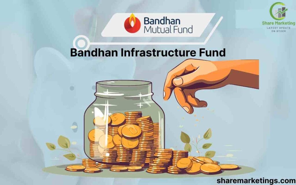 Bandhan Infrastructure Fund