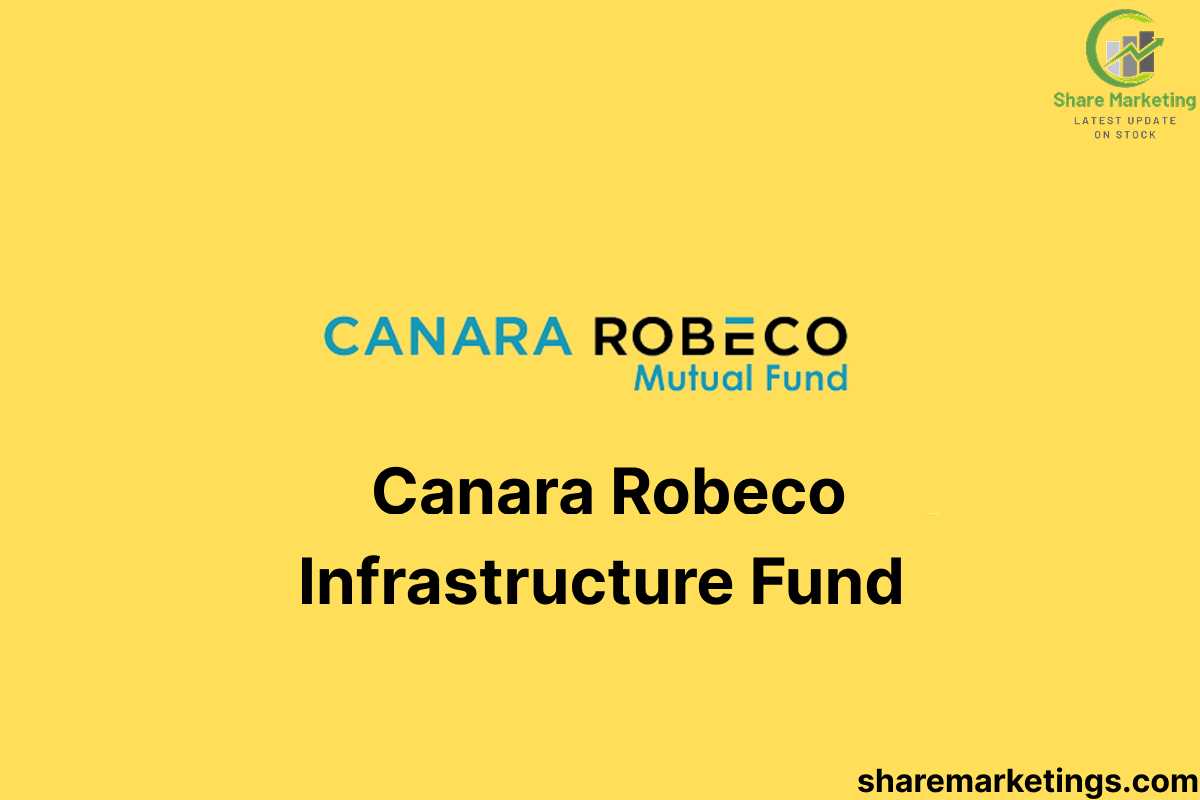 Canara Robeco Infrastructure Fund