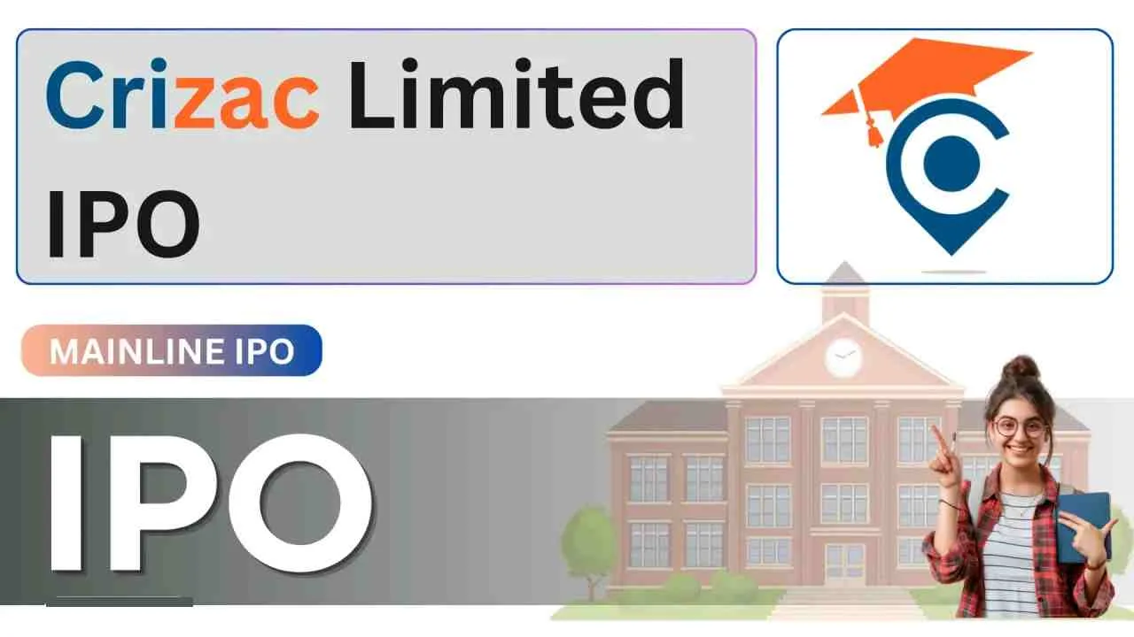 Crizac Limited IPO