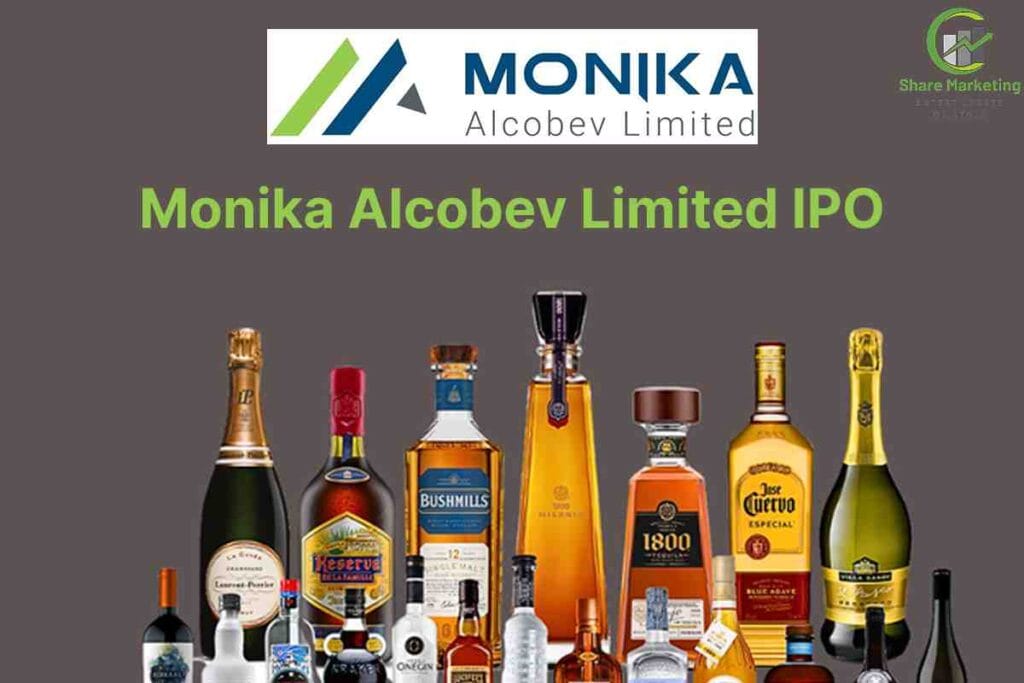 Monika Alcobev Limited IPO