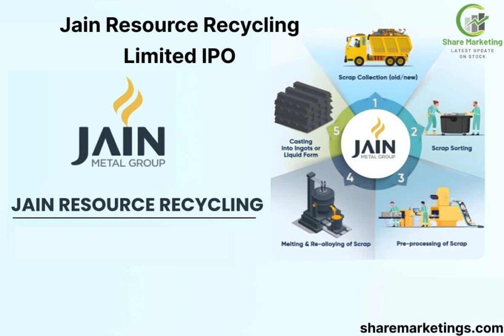 Jain Resource Recycling Limited IPO